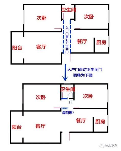 房门对厕所门|厕所门不能对大门，不能对房门，不能对床，不能……